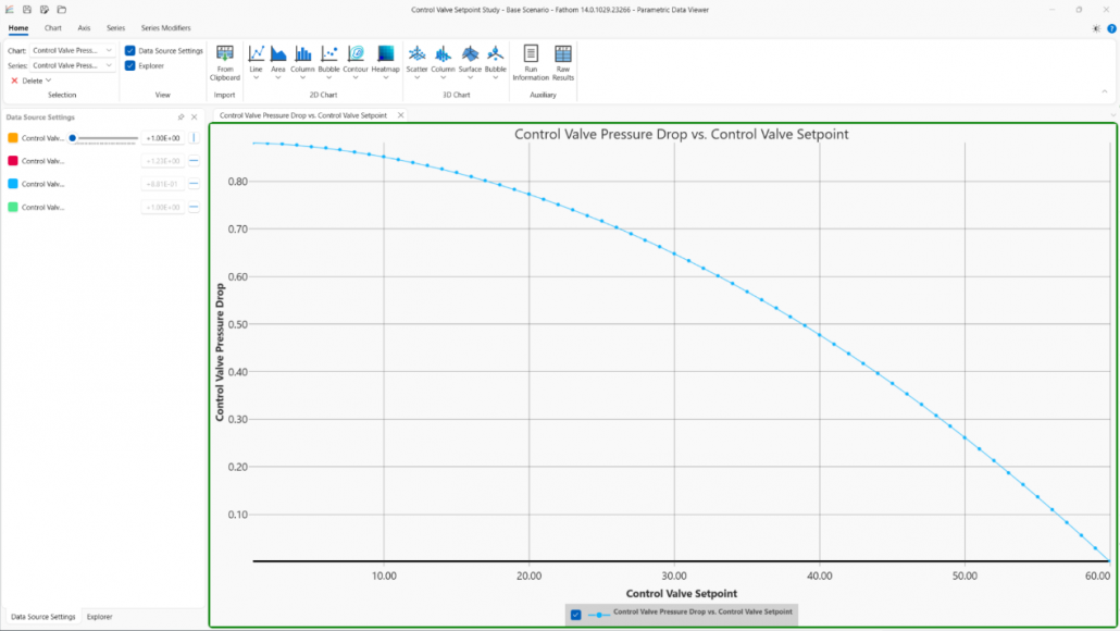 Xstream Model xStream 4蒸汽及可压缩流体瞬态分析软件新版发布 – 北京市艾思弗计算机软件技术有限责任公司